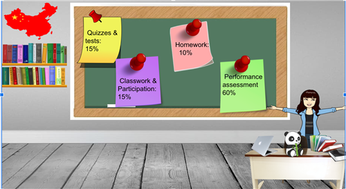 Grading policy